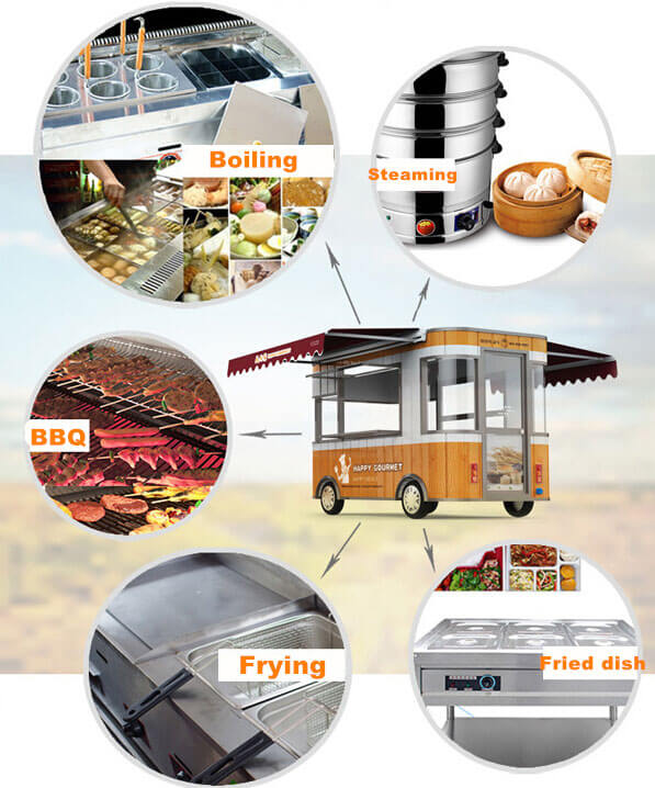 food truck application