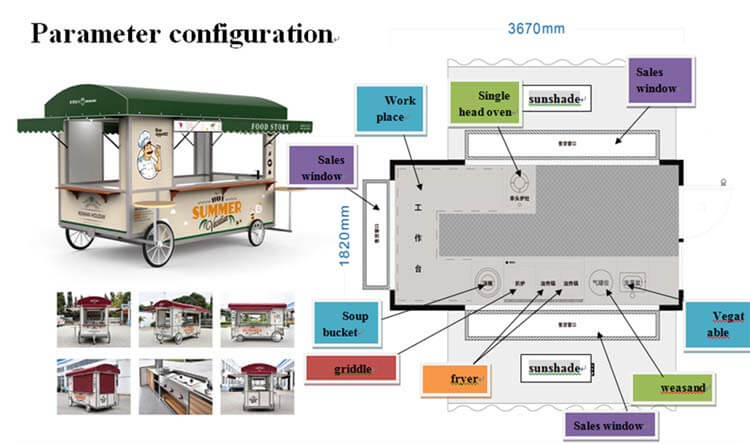 structure of RH-A food trailer